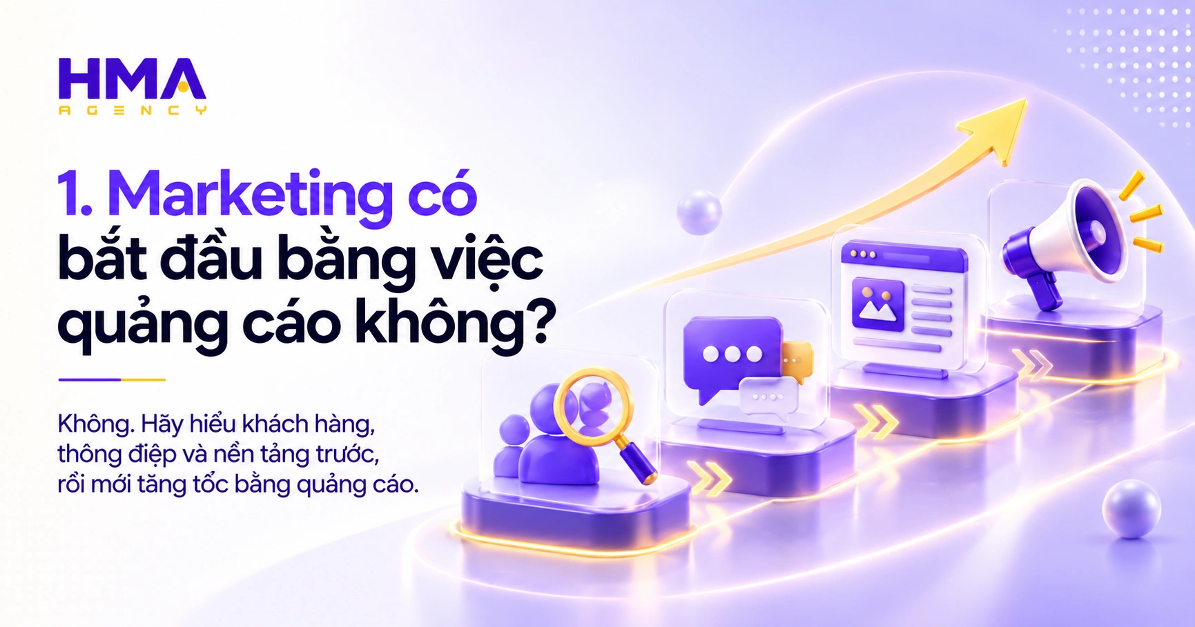 Marketing có bắt đầu bằng việc quảng cáo không