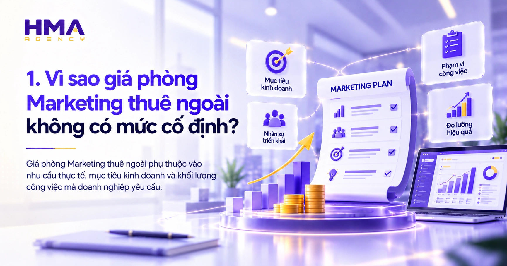 Vì sao chi phí phòng Marketing thuê ngoài không có mức cố định