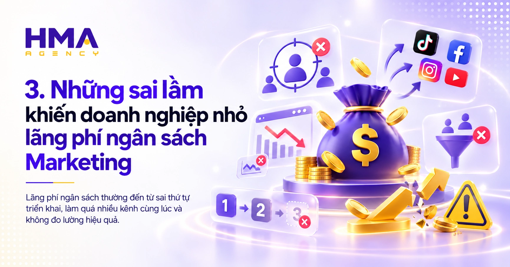 Những sai lầm khiến doanh nghiệp nhỏ lãng phí ngân sách Marketing