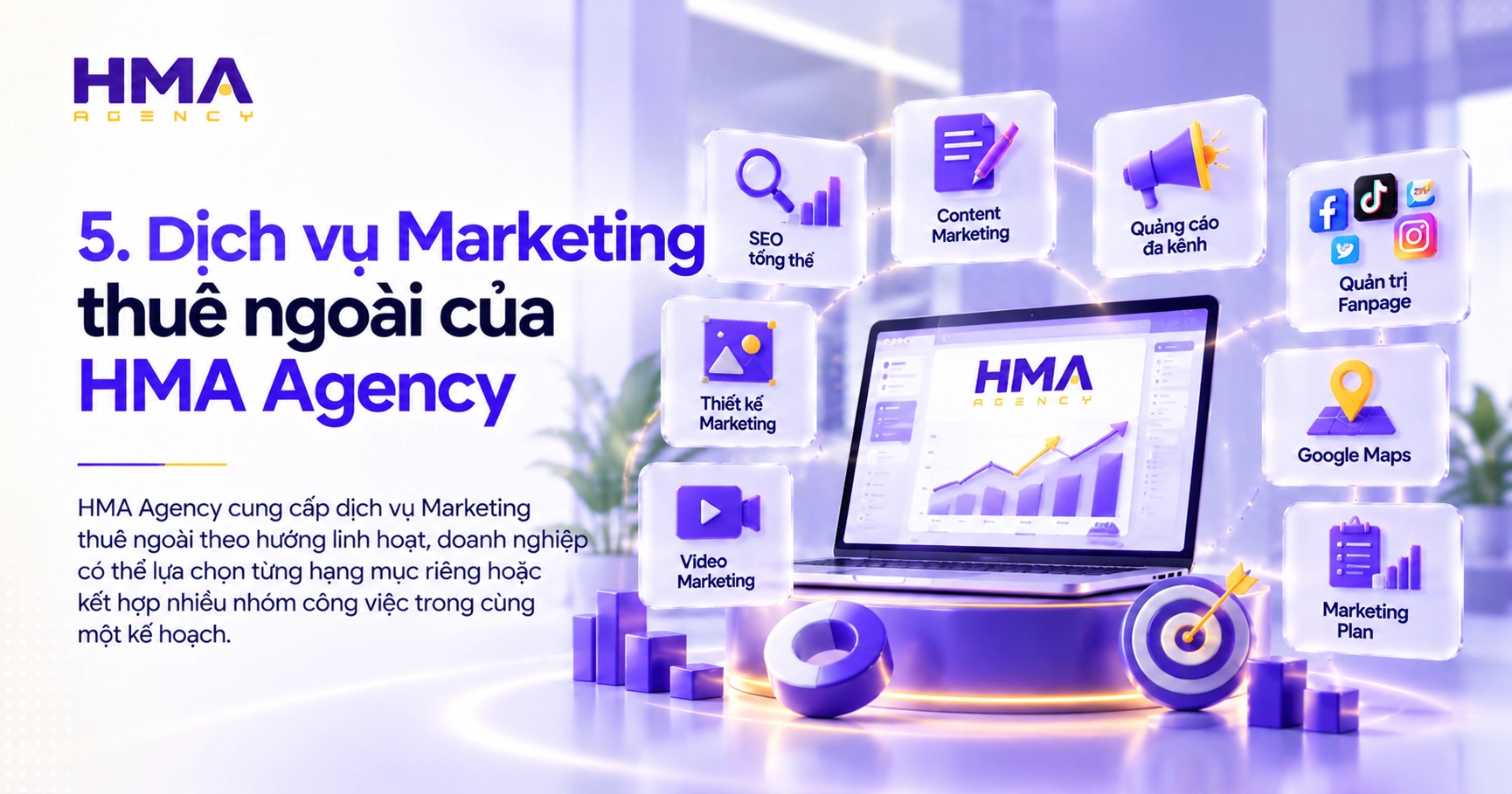 Dịch vụ Marketing thuê ngoài của HMA Agency