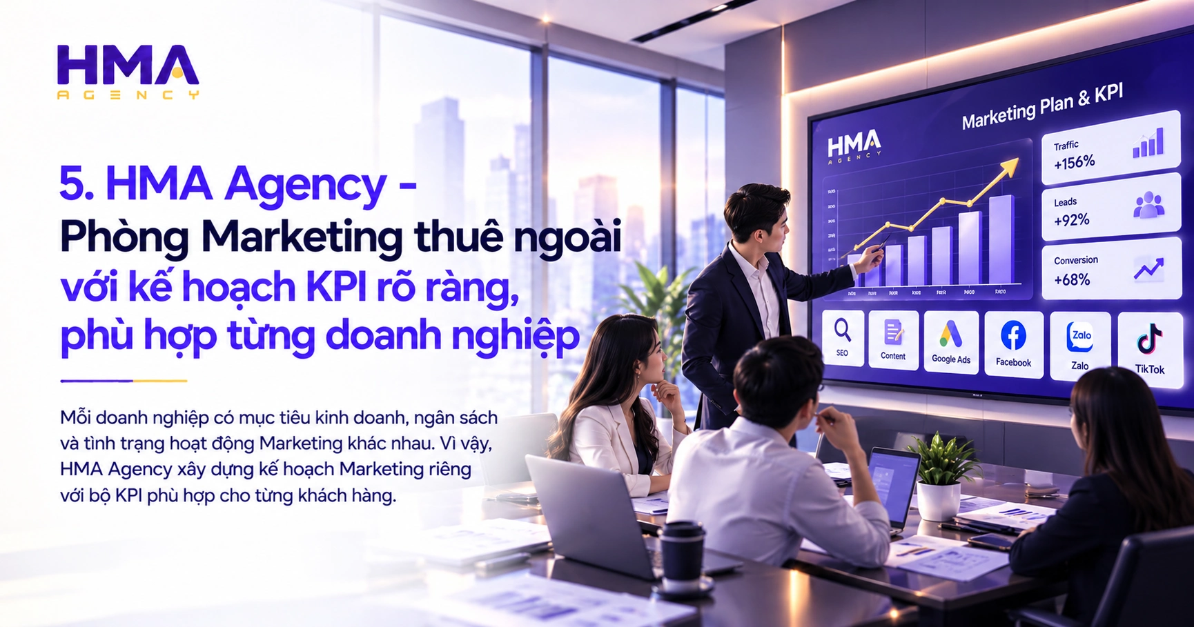 HMA Agency - Phòng Marketing thuê ngoài với kế hoạch KPI rõ ràng, phù hợp từng doanh nghiệp