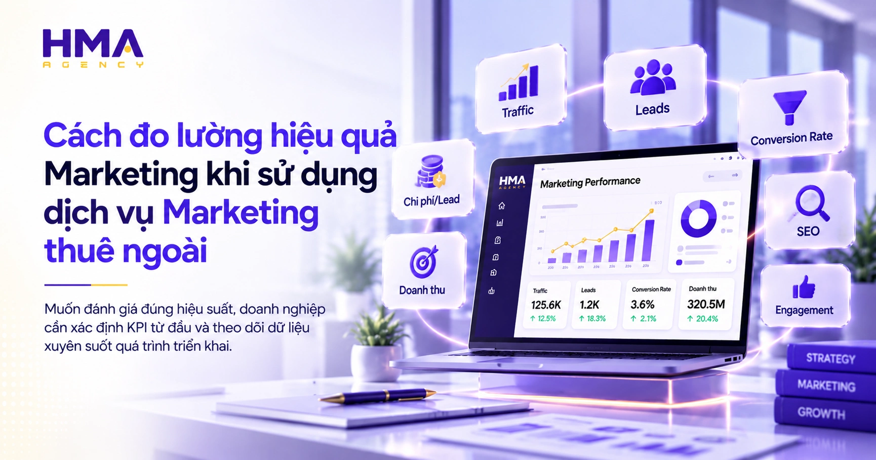 Cách đo lường hiệu quả Marketing khi sử dụng dịch vụ Marketing thuê ngoài
