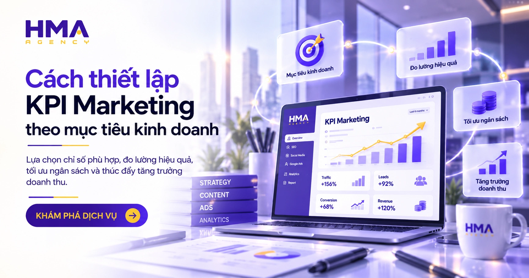 Cách thiết lập KPI Marketing theo mục tiêu kinh doanh dd