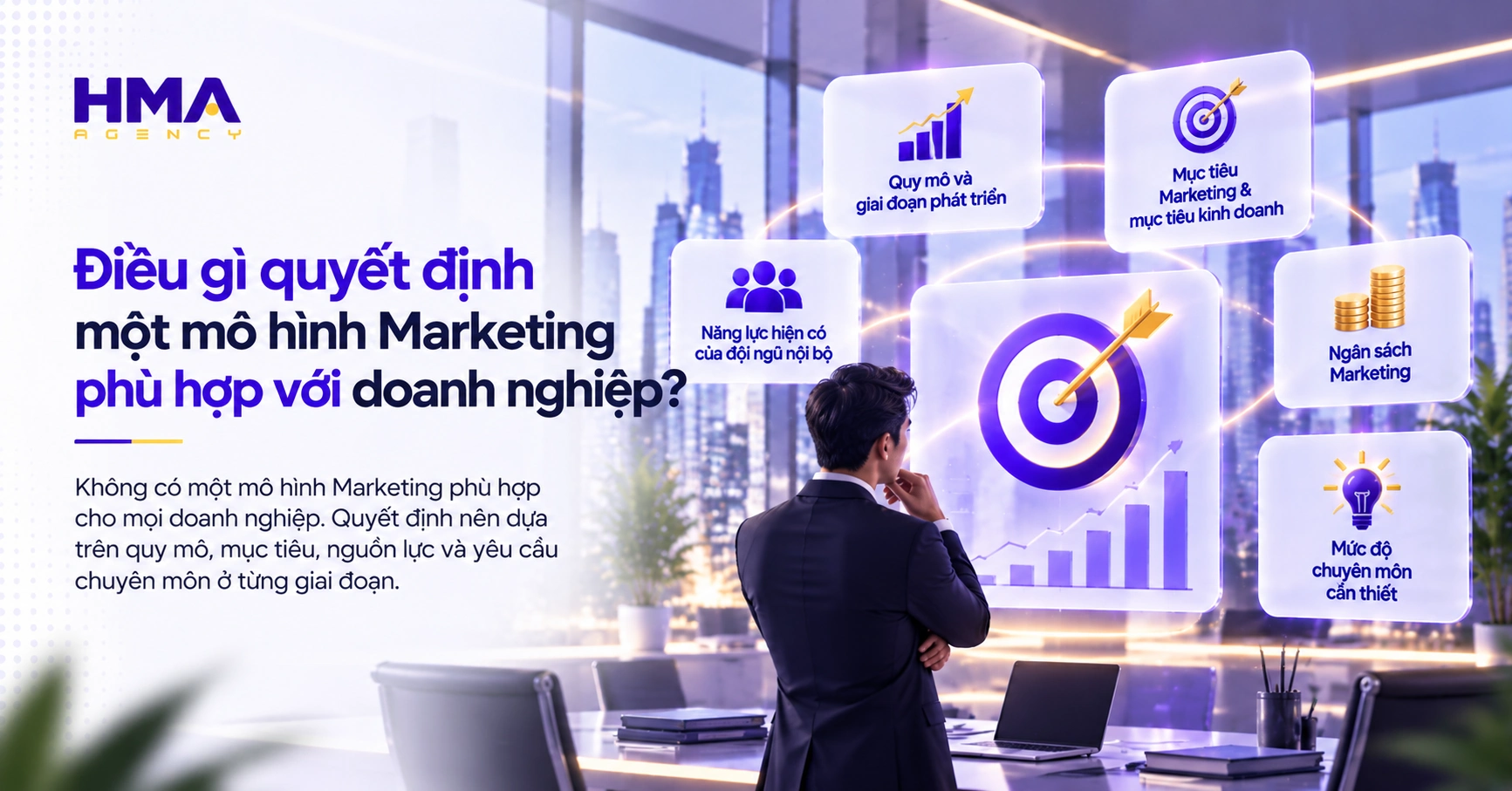 Điều gì quyết định một mô hình Marketing phù hợp với doanh nghiệp
