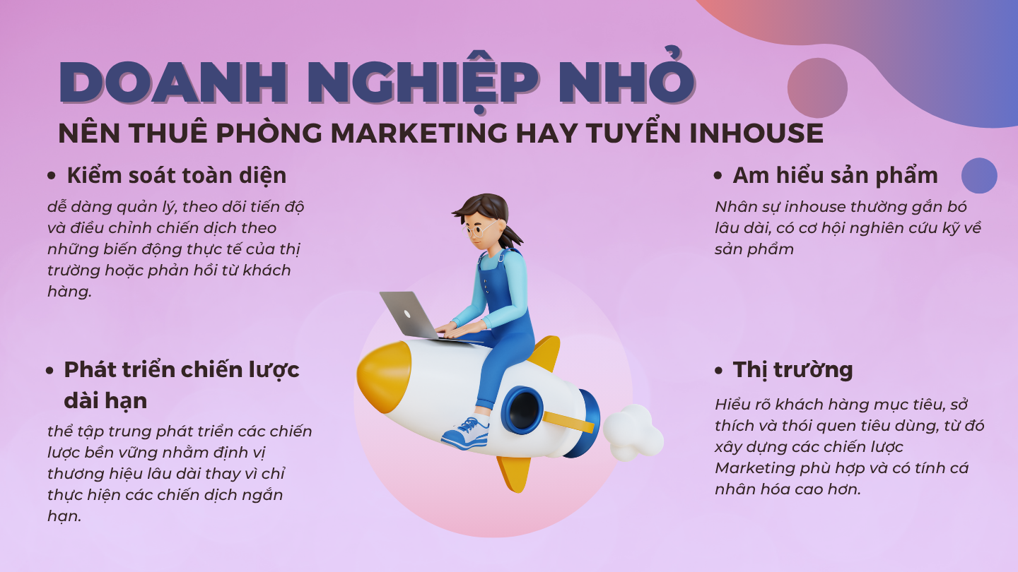 Doanh nghiệp nhỏ nên thuê phòng Marketing hay tuyển Inhouse