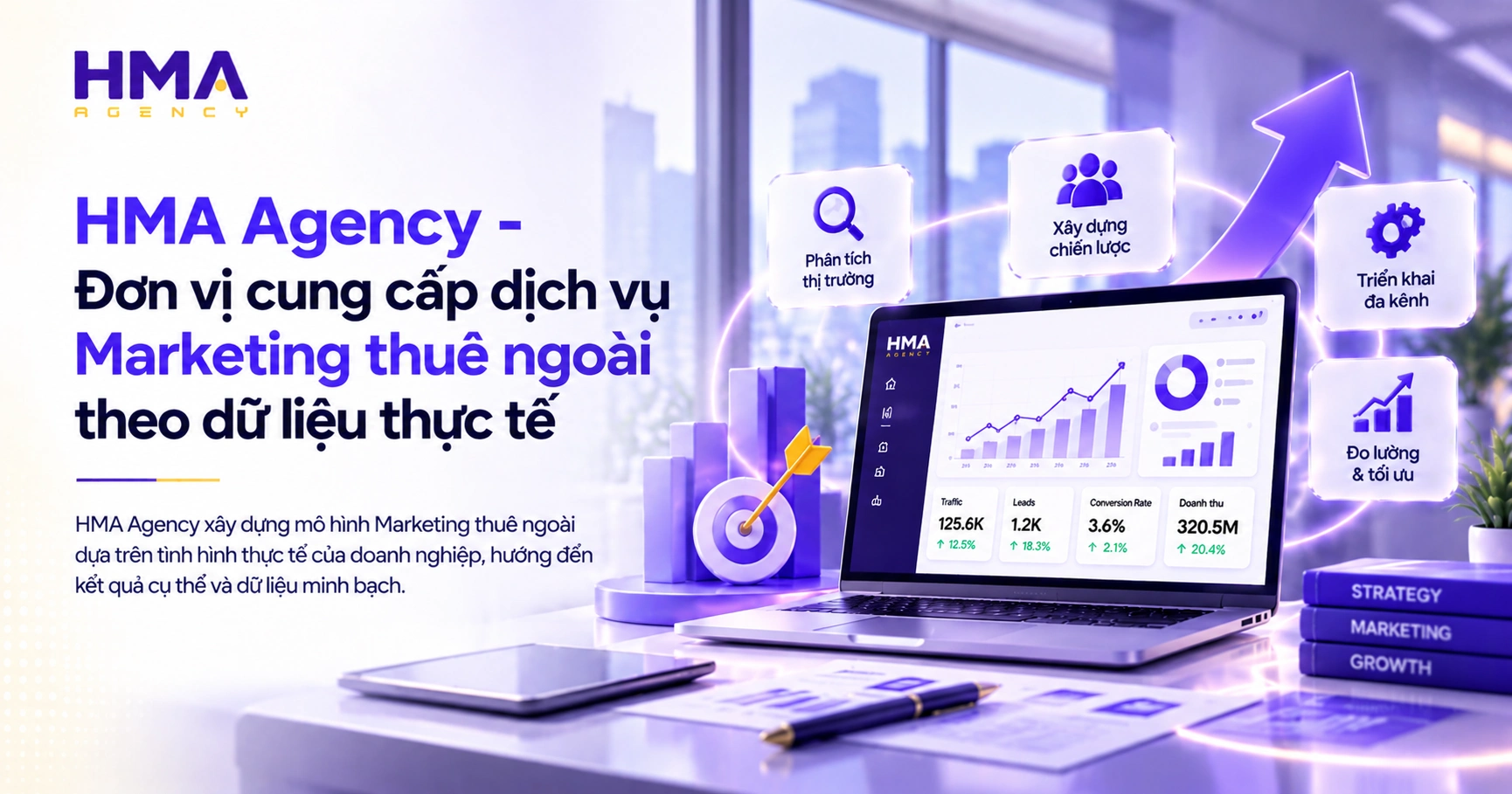 HMA Agency - Đơn vị cung cấp dịch vụ Marketing thuê ngoài theo dữ liệu thực tế