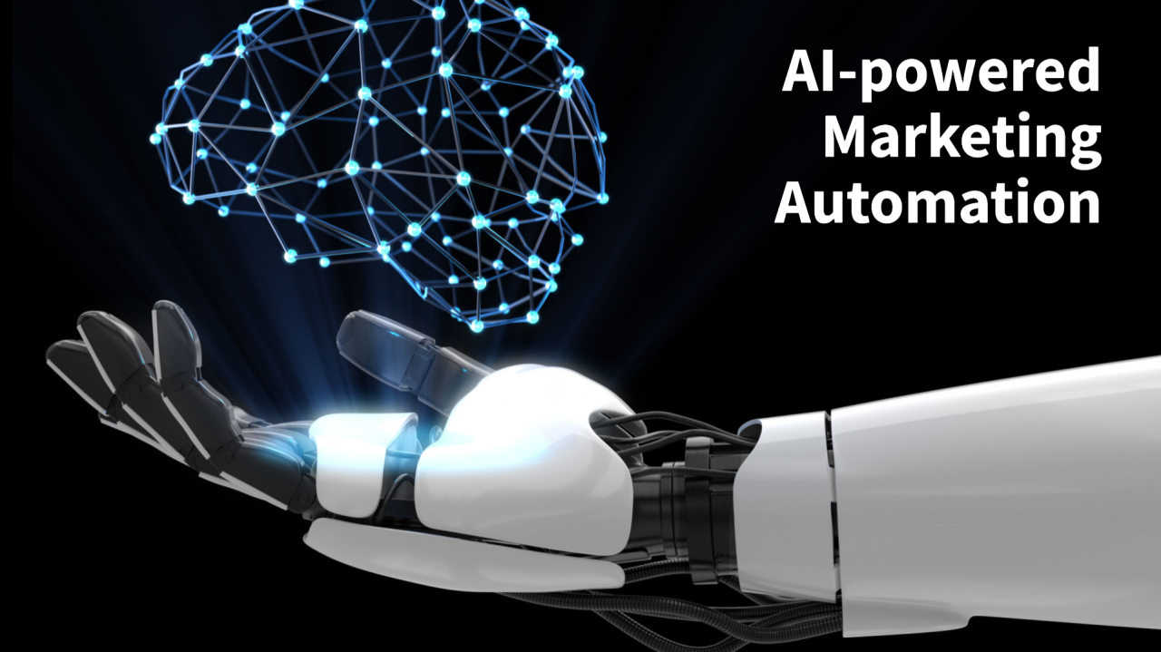 Hệ thống Marketing Automation bằng AI
