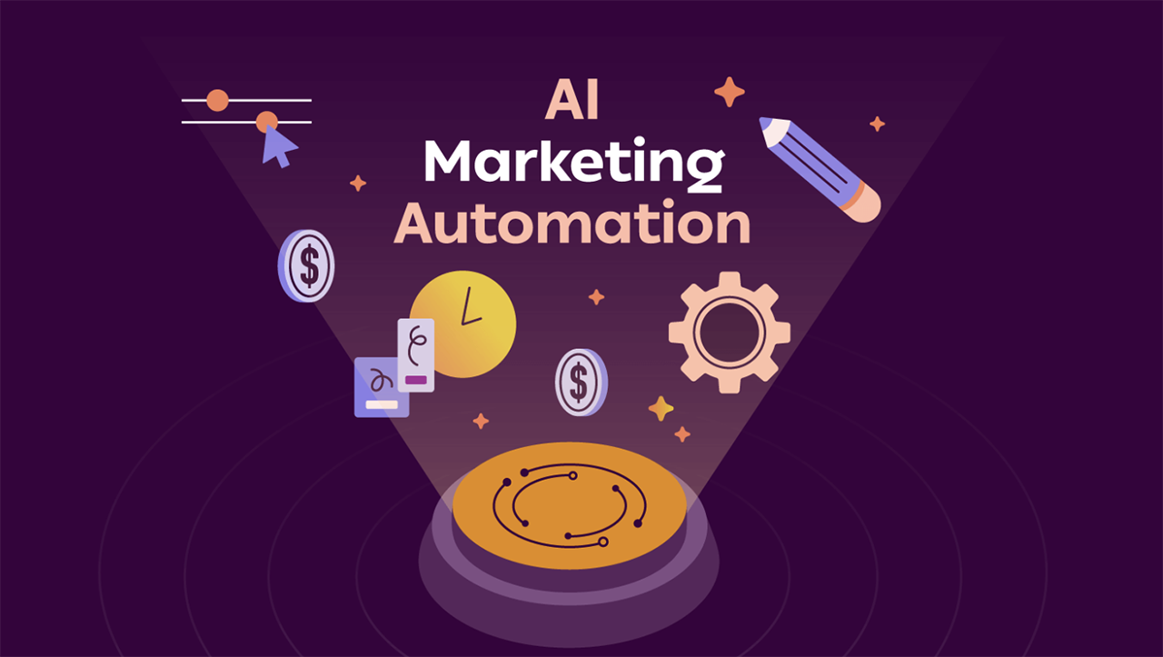 Hệ thống Marketing Automation bằng AI