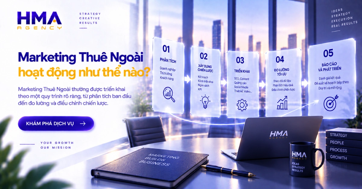 Marketing Thuê Ngoài hoạt động như thế nào