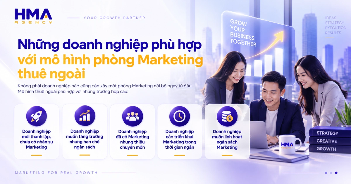 Những doanh nghiệp phù hợp với mô hình phòng Marketing thuê ngoài