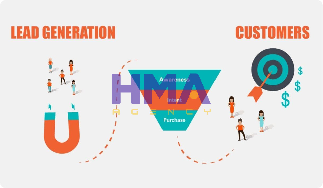 Dịch vụ Lead Generation cho doanh nghiệp