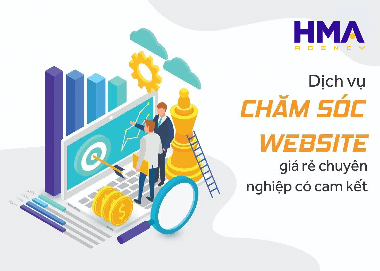 Dịch vụ chăm sóc Website giá rẻ chuyên nghiệp có cam kết