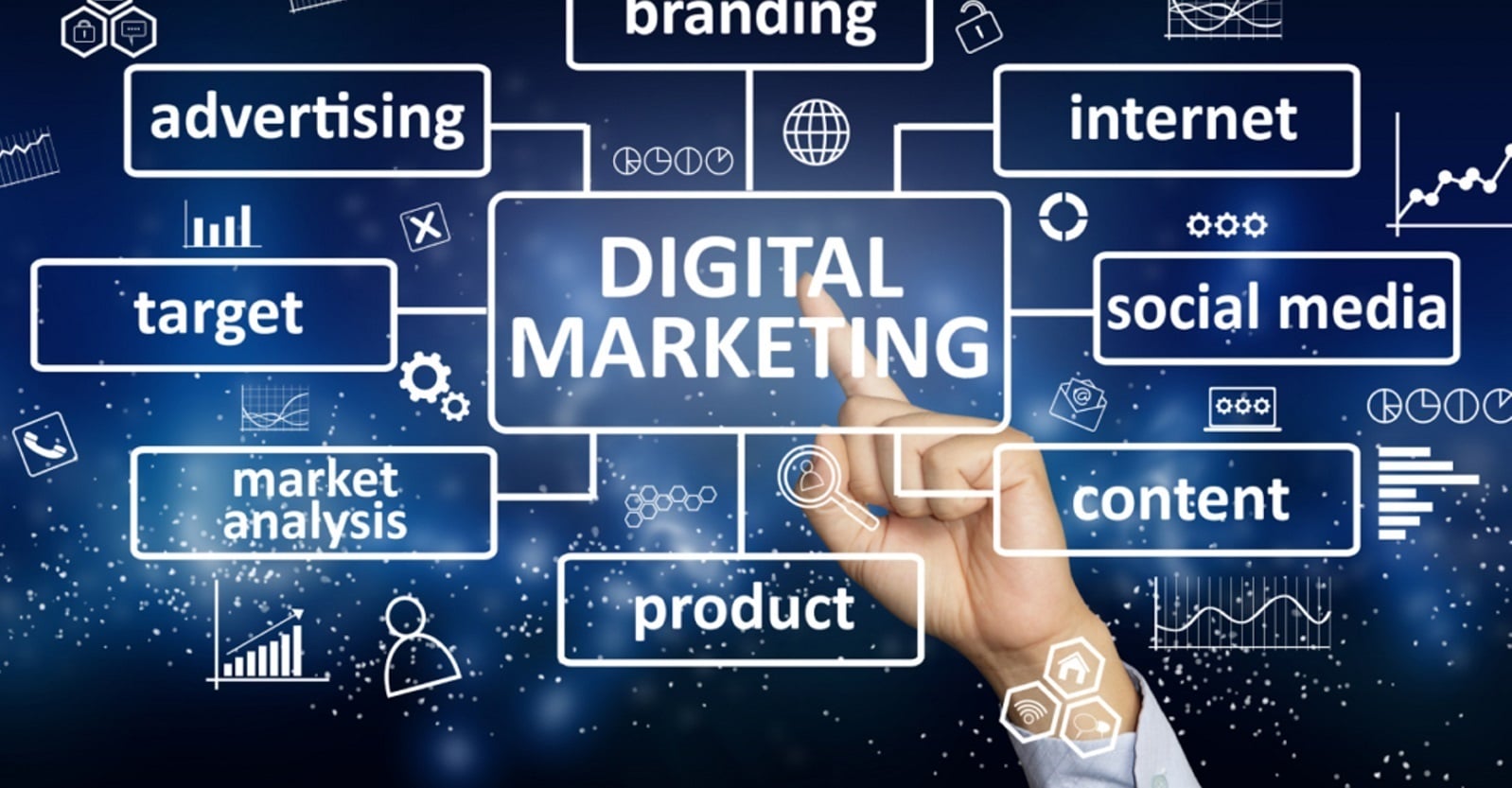 Tầm quan trọng của Dịch vụ Digital Marketing tổng thể