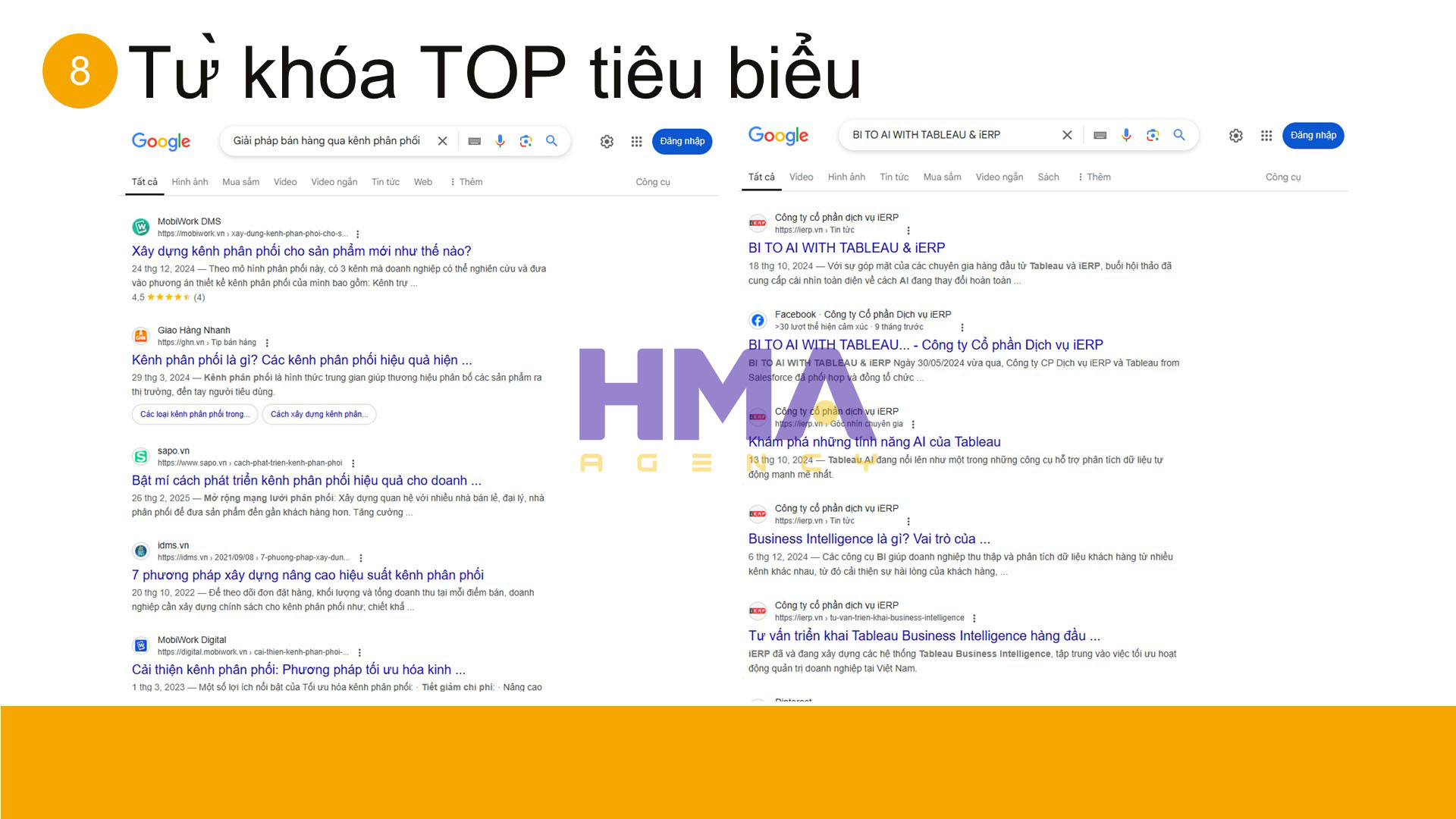 Dịch vụ Phòng Marketing thuê ngoài thành công cho dự án iERP