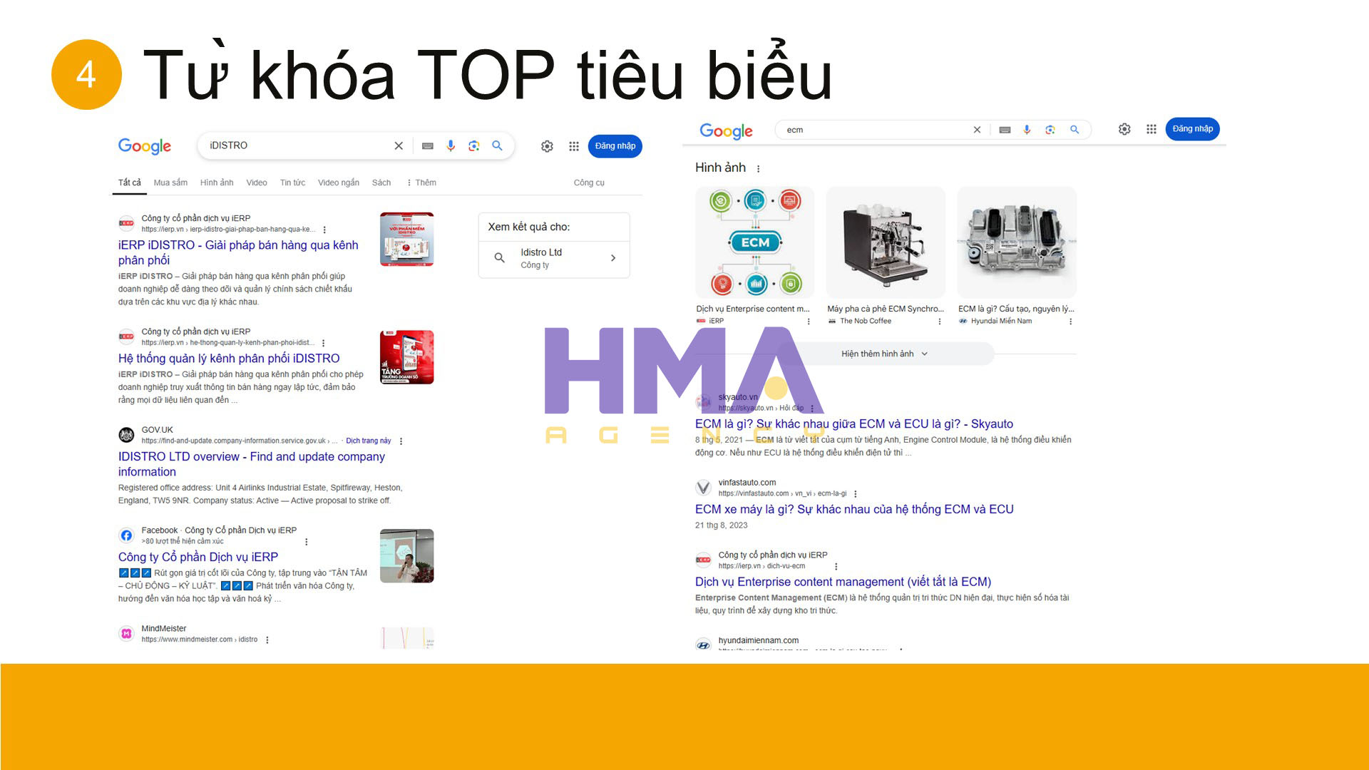 Dịch vụ Phòng Marketing thuê ngoài thành công cho dự án iERP