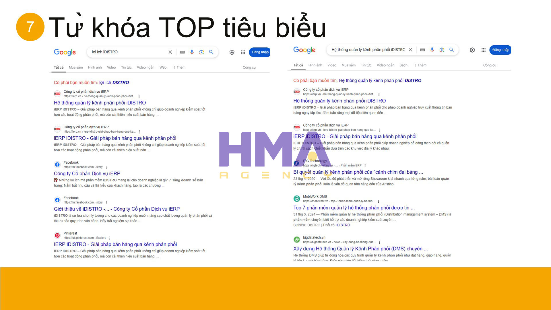 Dịch vụ Phòng Marketing thuê ngoài thành công cho dự án iERP