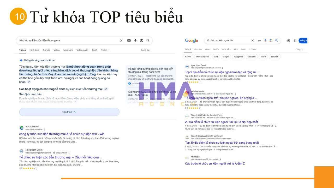 Dịch vụ Phòng Marketing thuê ngoài thành công cho dự án Sự Kiện Ngọc Nam