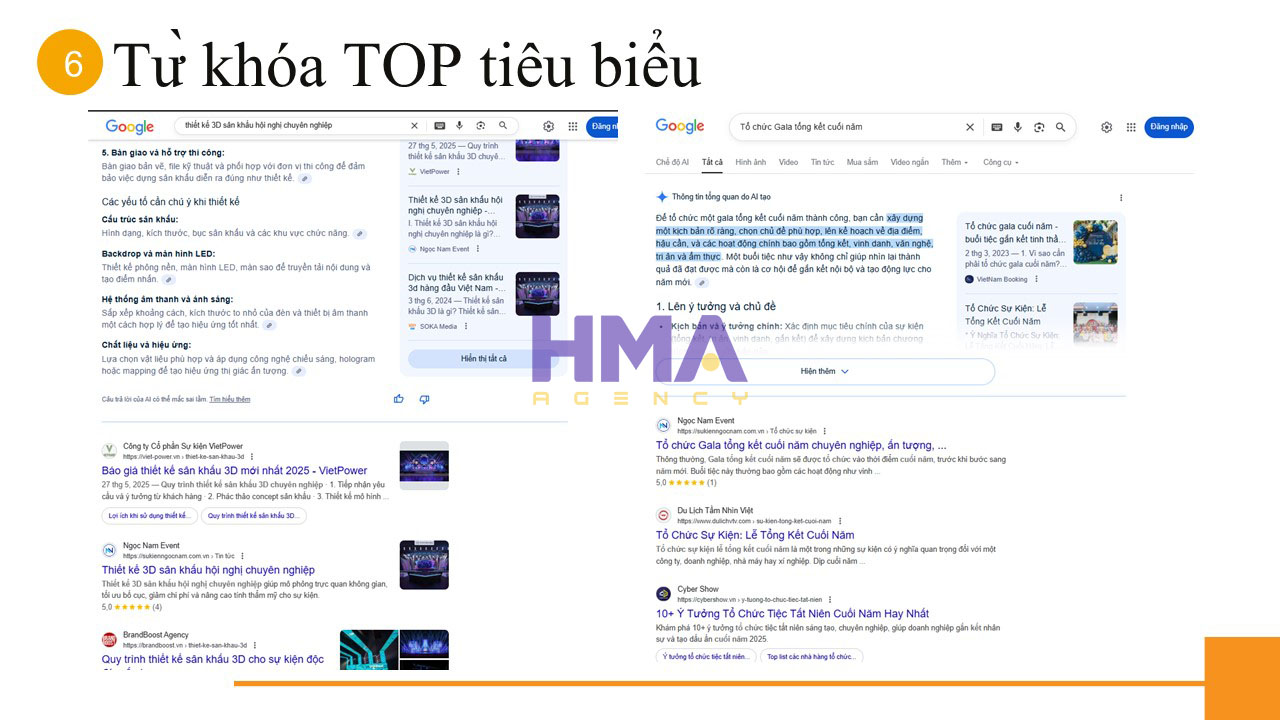 Dịch vụ Phòng Marketing thuê ngoài thành công cho dự án Sự Kiện Ngọc Nam