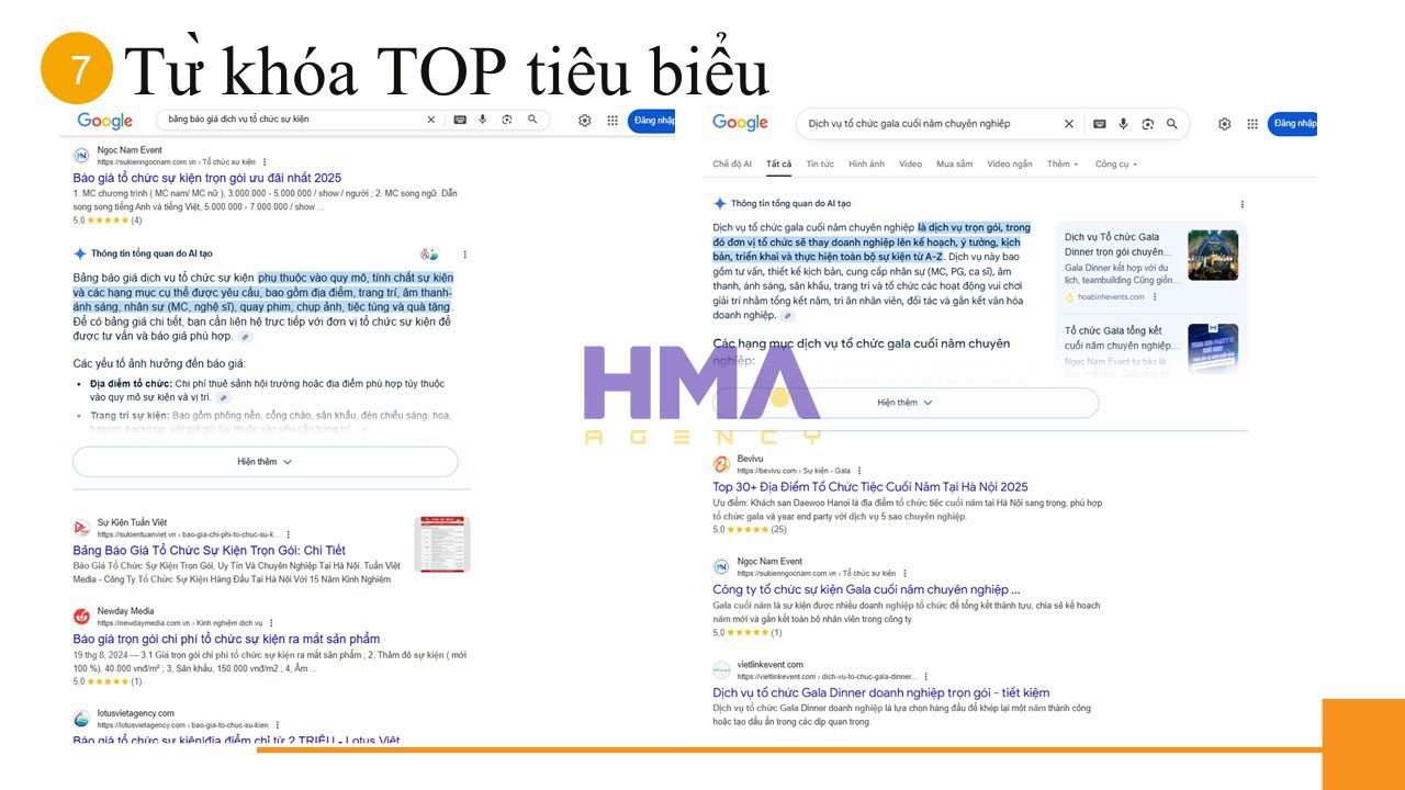 Dịch vụ Phòng Marketing thuê ngoài thành công cho dự án Sự Kiện Ngọc Nam