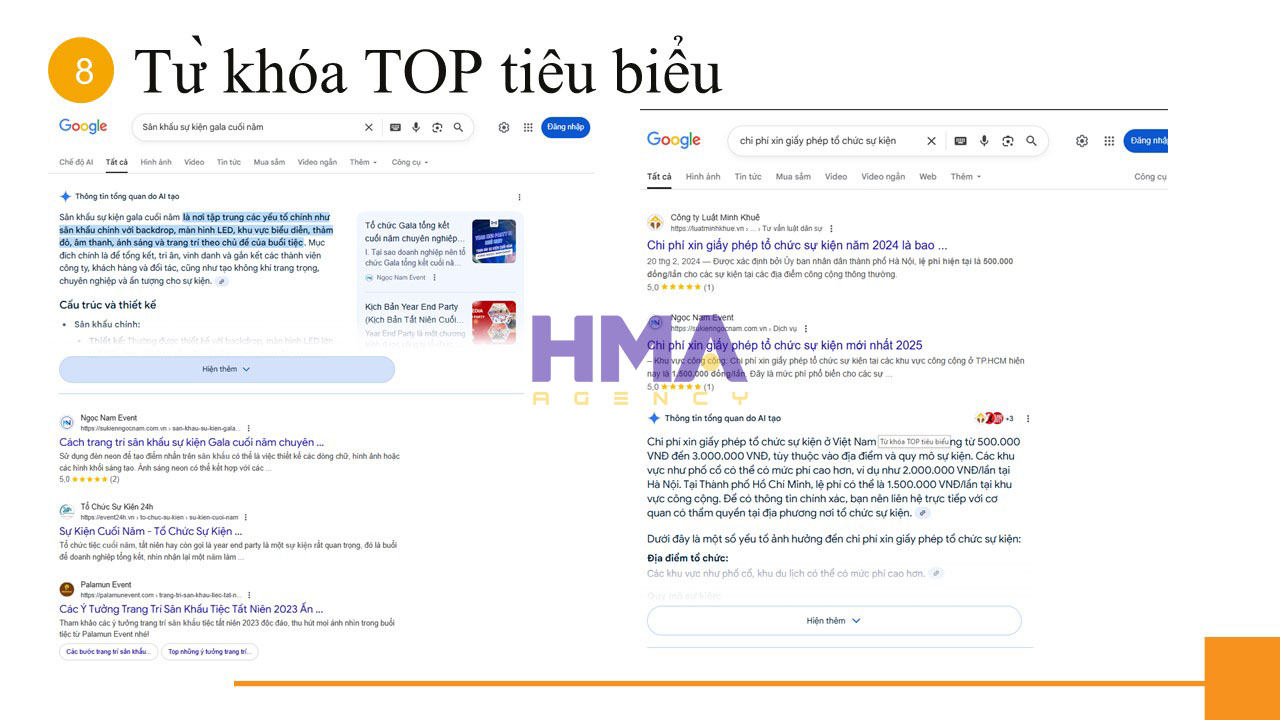 Dịch vụ Phòng Marketing thuê ngoài thành công cho dự án Sự Kiện Ngọc Nam