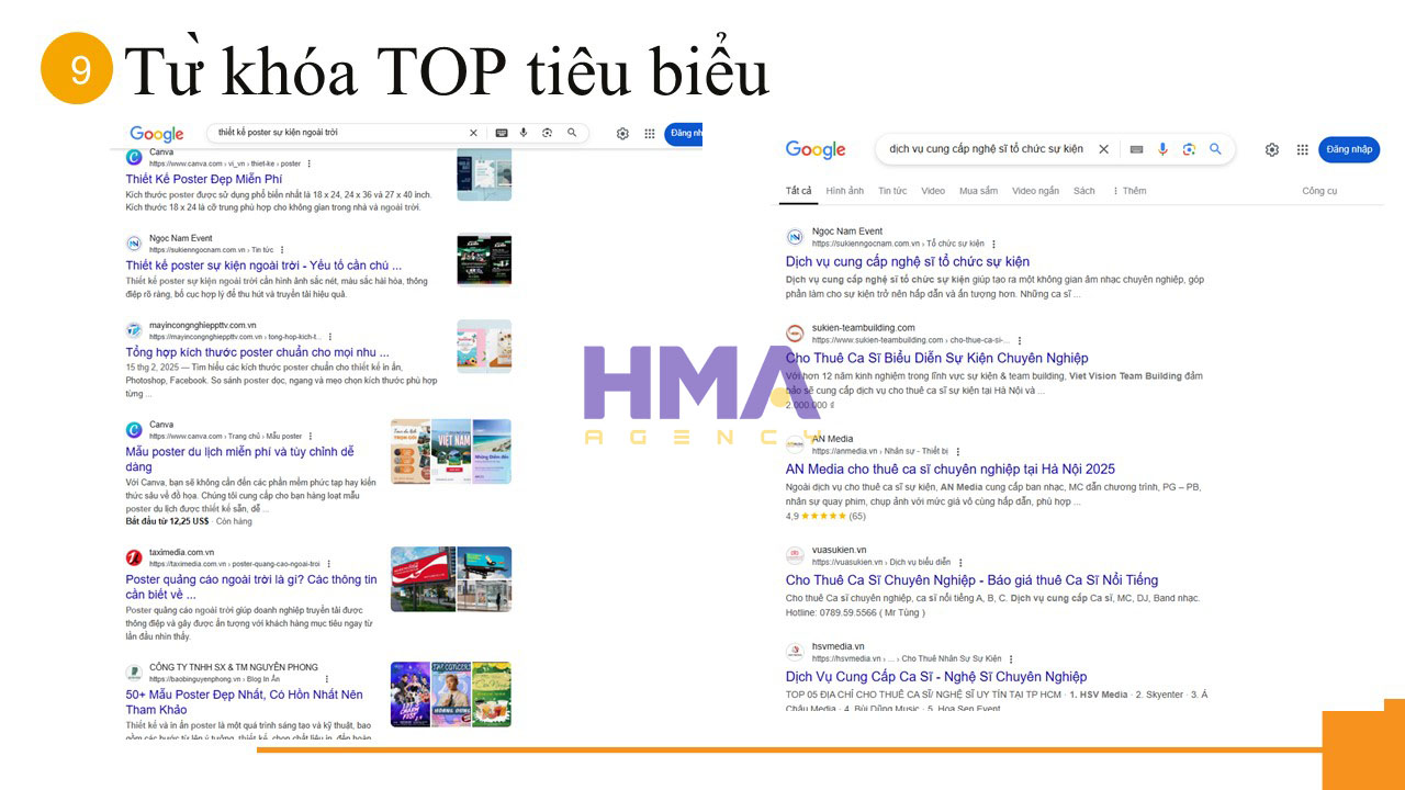 Dịch vụ Phòng Marketing thuê ngoài thành công cho dự án Sự Kiện Ngọc Nam