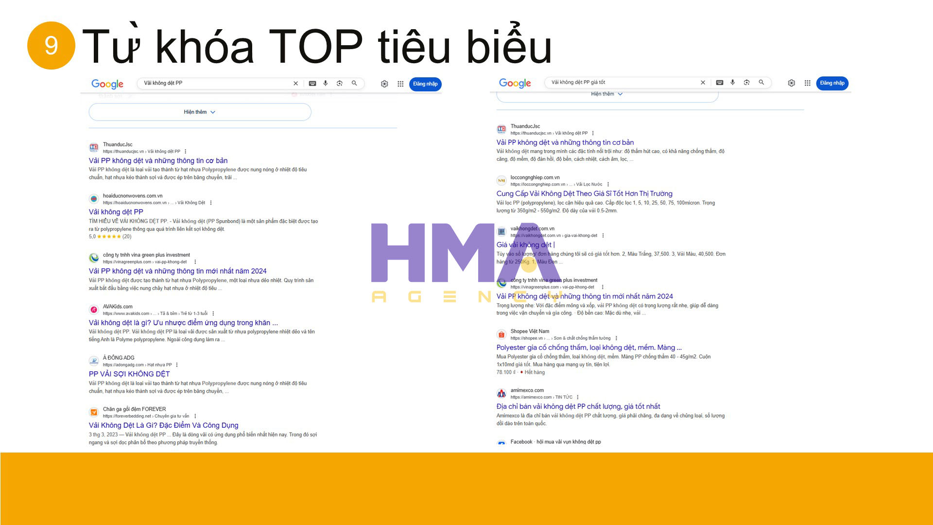 Dịch vụ Phòng Marketing thuê ngoài thành công cho dự án Thuận Đức JSC