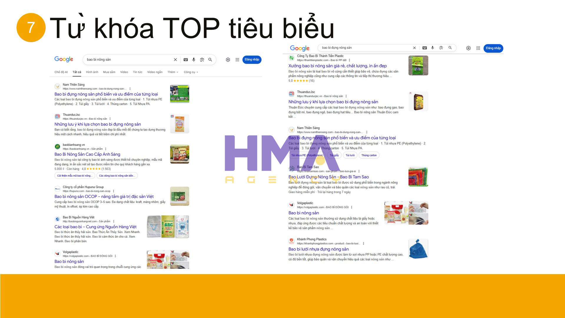 Dịch vụ Phòng Marketing thuê ngoài thành công cho dự án Thuận Đức JSC