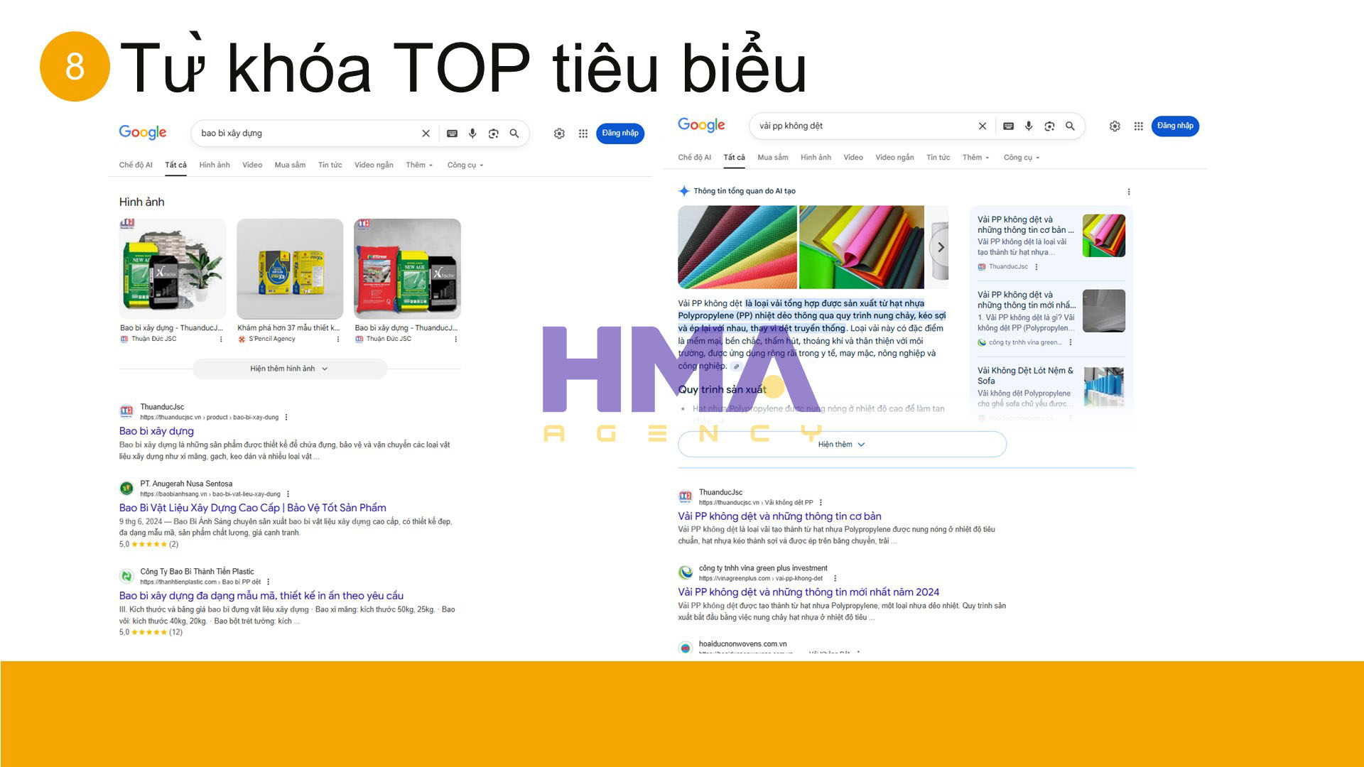 Dịch vụ Phòng Marketing thuê ngoài thành công cho dự án Thuận Đức JSC