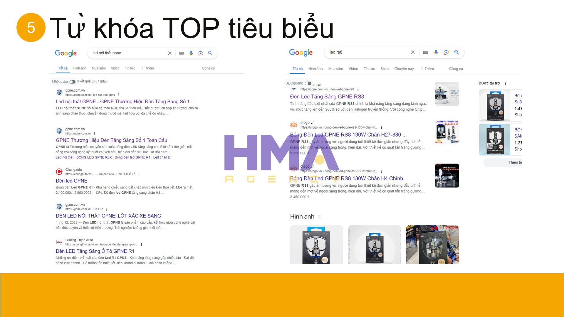 Dịch vụ Phòng Marketing thuê ngoài thành công cho dự án Tín Nghĩa