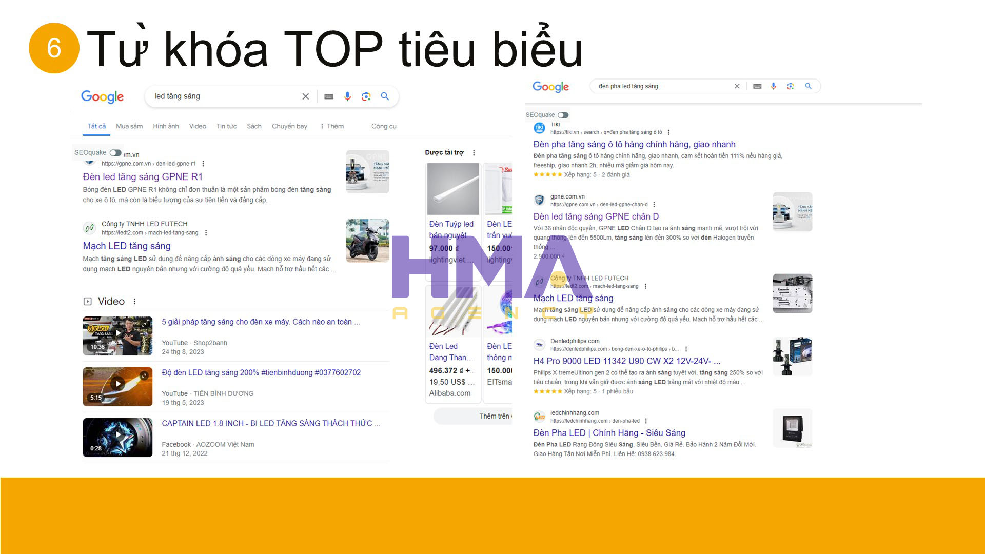 Dịch vụ Phòng Marketing thuê ngoài thành công cho dự án Tín Nghĩa