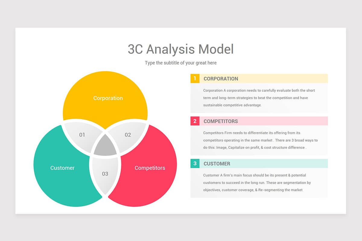 Mô hình 3C là gì Phân tích mô hình 3C trong marketing