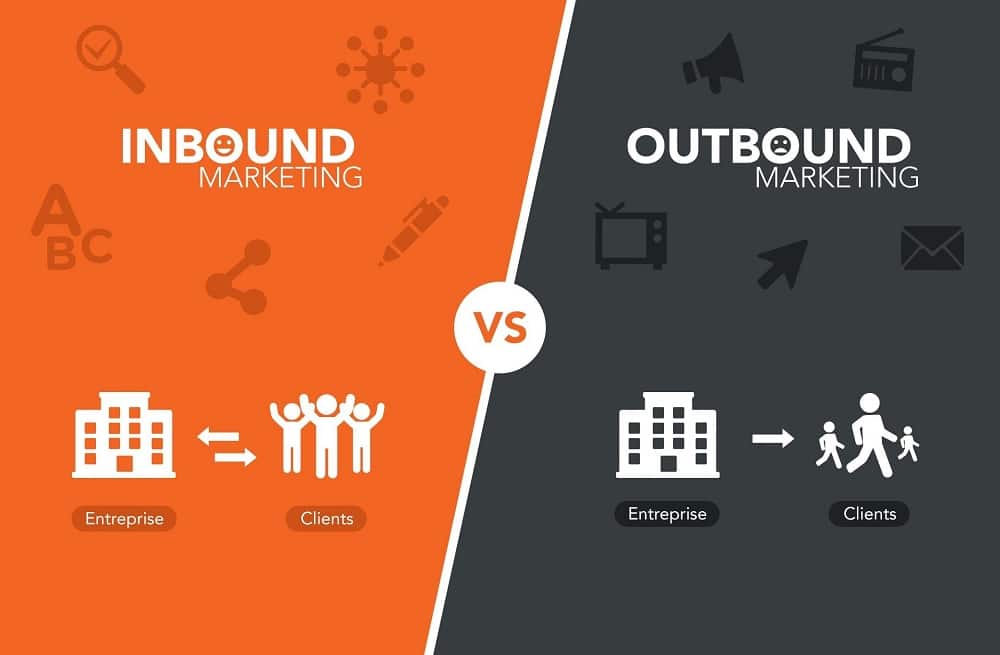 Sự khác nhau của Outbound Marketing và inbound Marketing