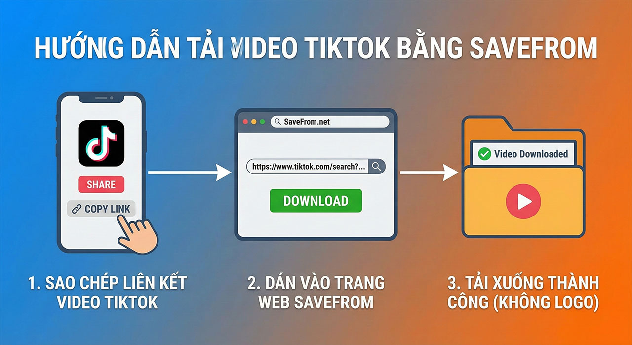 Tải video TikTok không logo